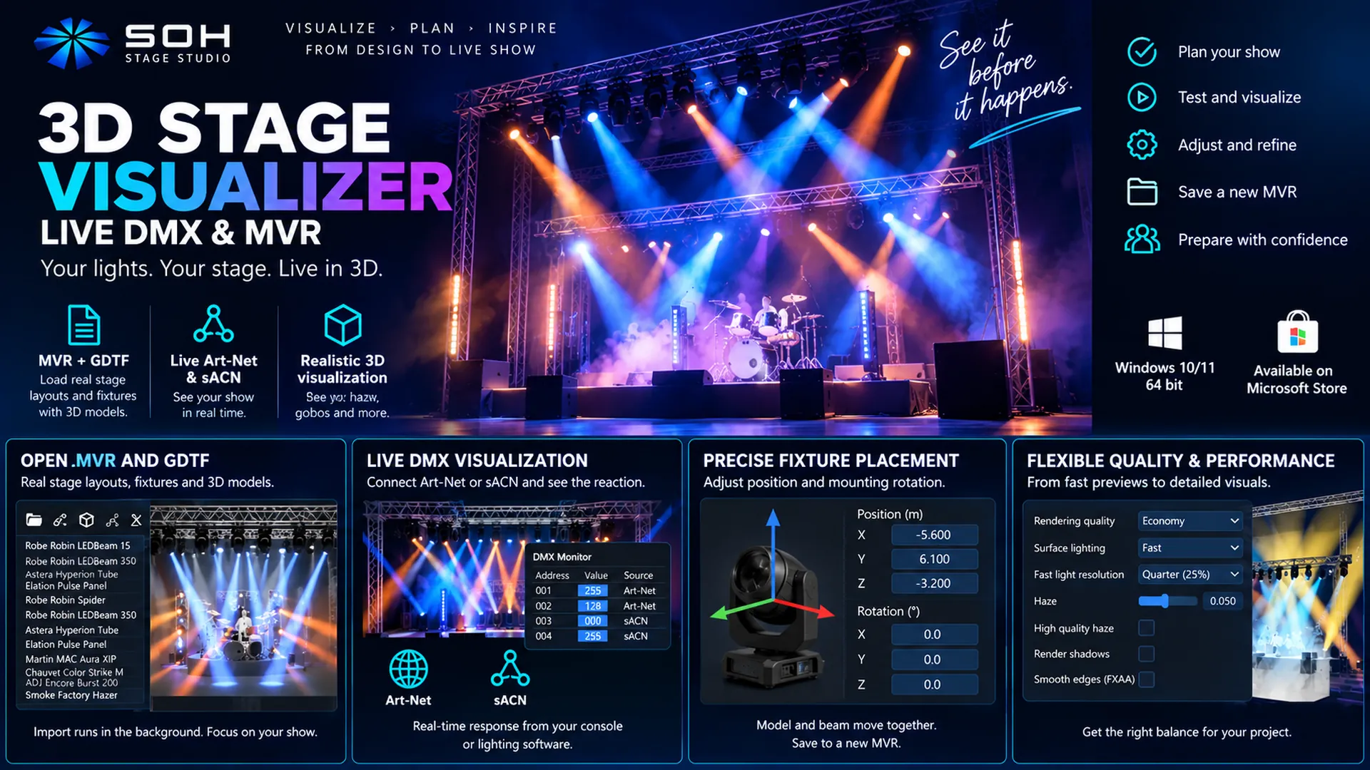 Leták 3D Stage Visualizer: Live DMX & MVR — MVR + GDTF, živý Art-Net a sACN, přesné umístění fixtur a nastavení kvality renderu; Windows 10/11, Microsoft Store